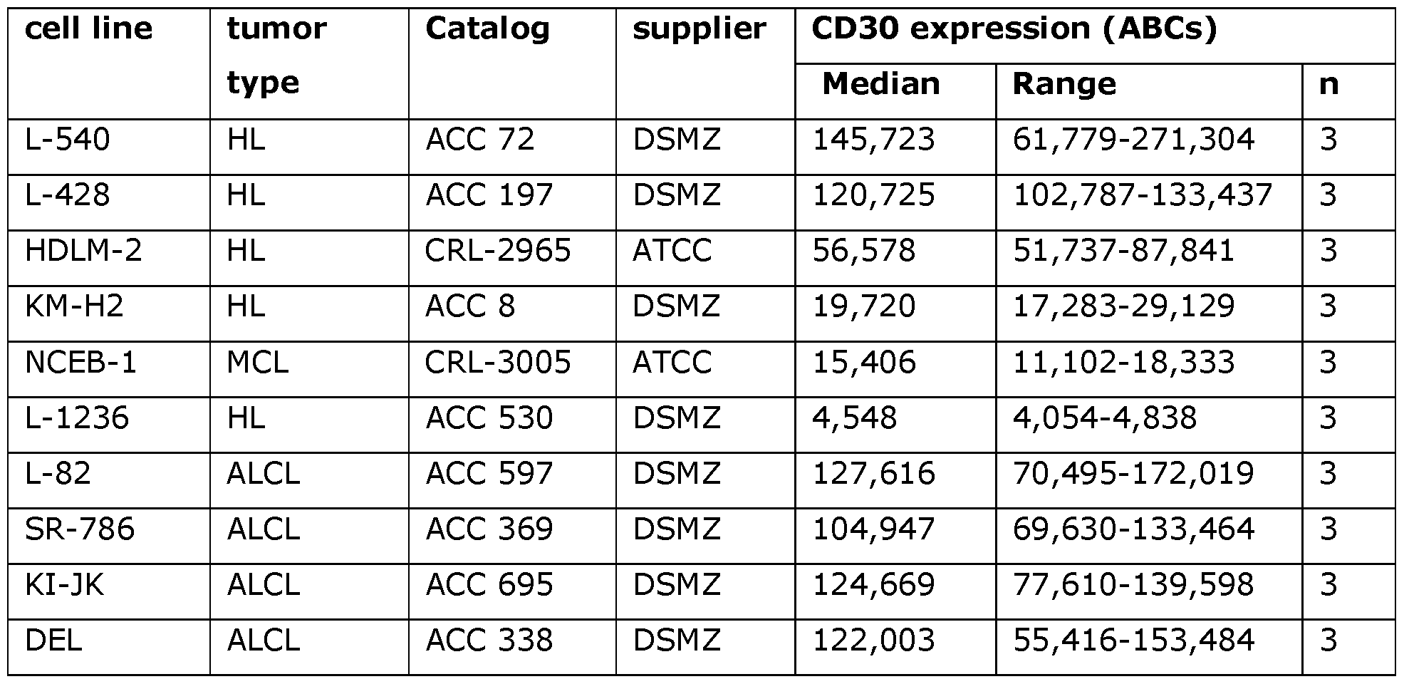 Figure imgf000064_0001