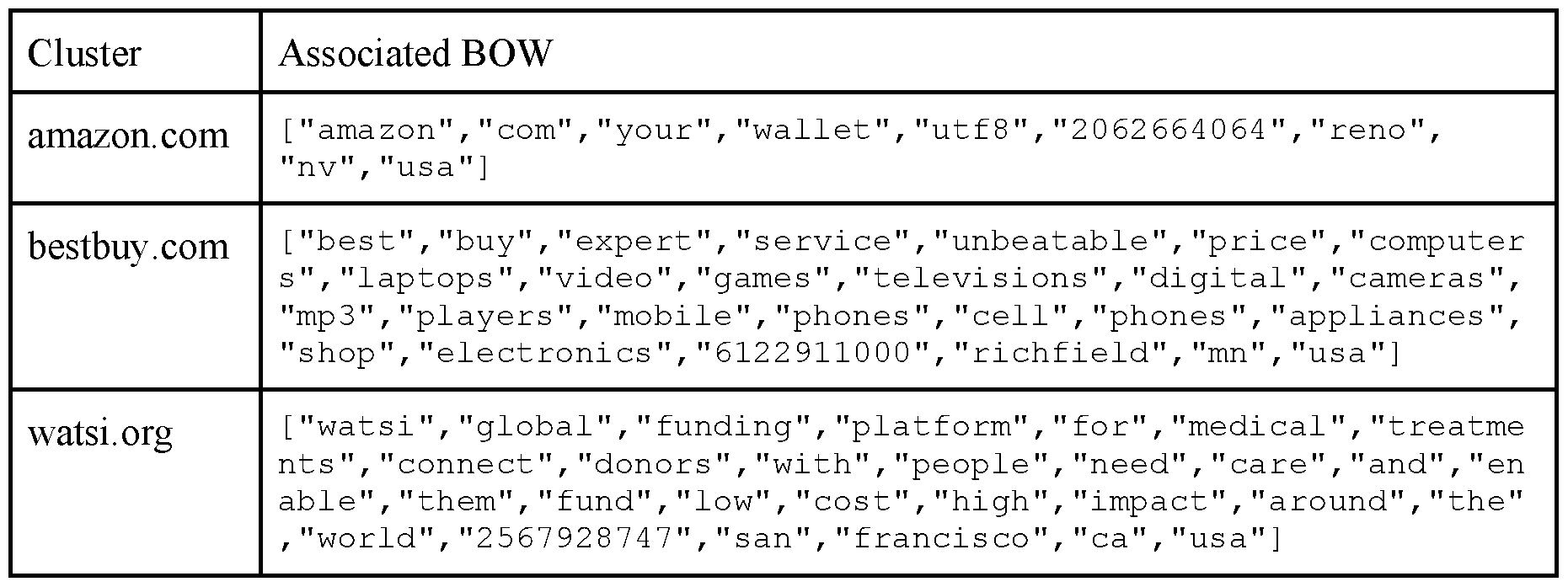 Figure imgf000032_0001