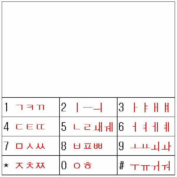 Figure 112008086528955-PAT00054