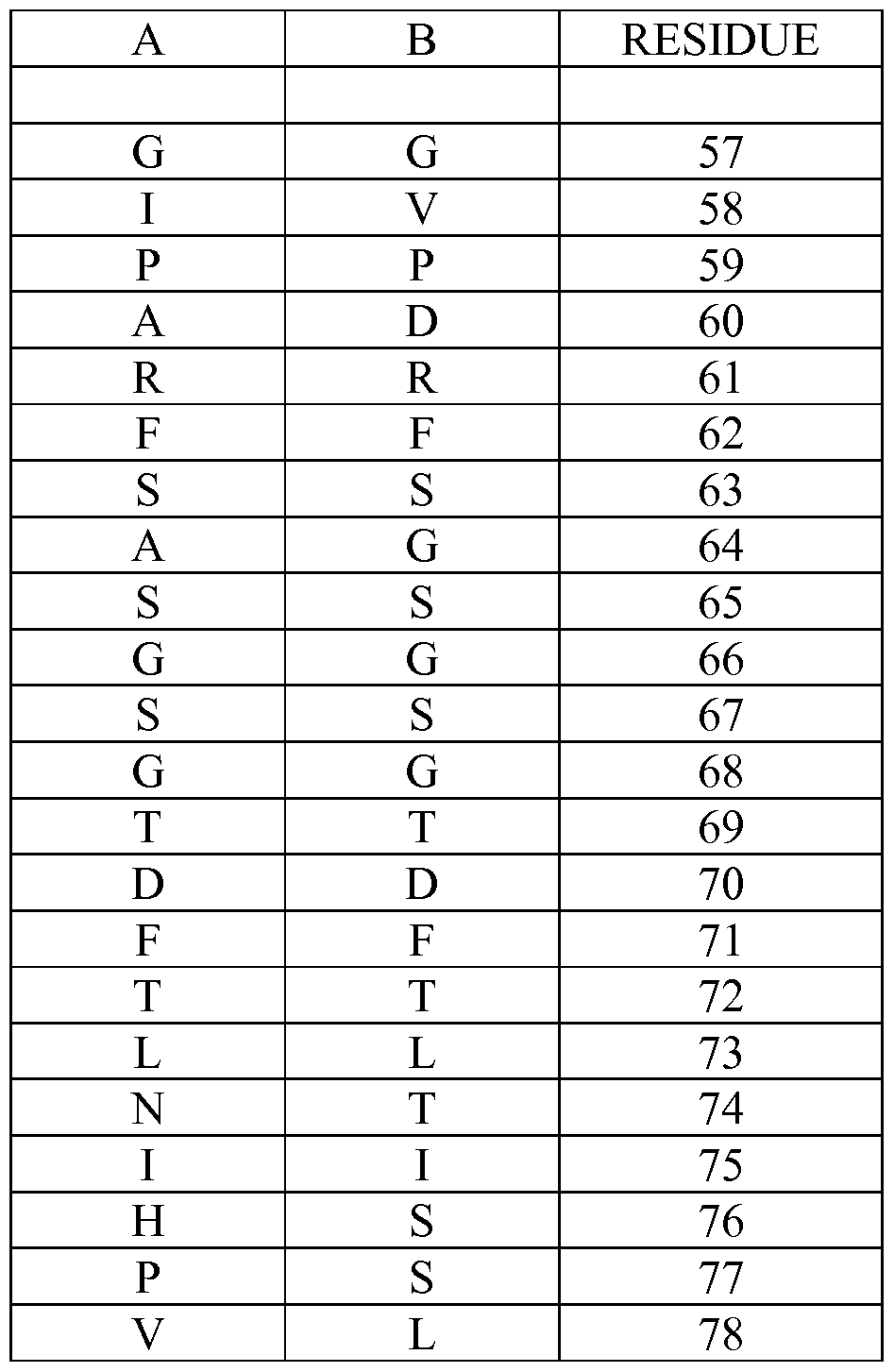 Figure imgf000105_0003