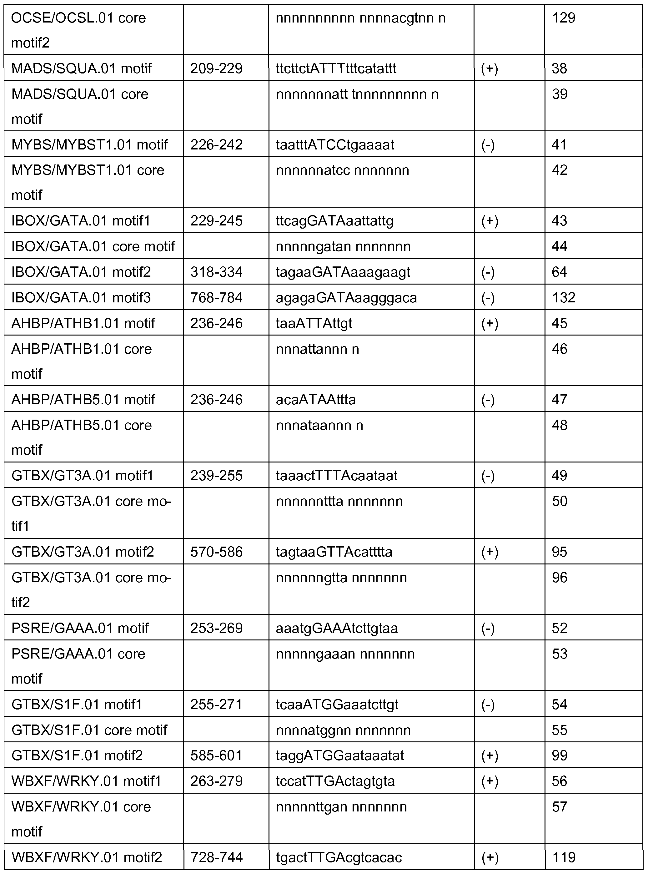 Figure imgf000187_0001
