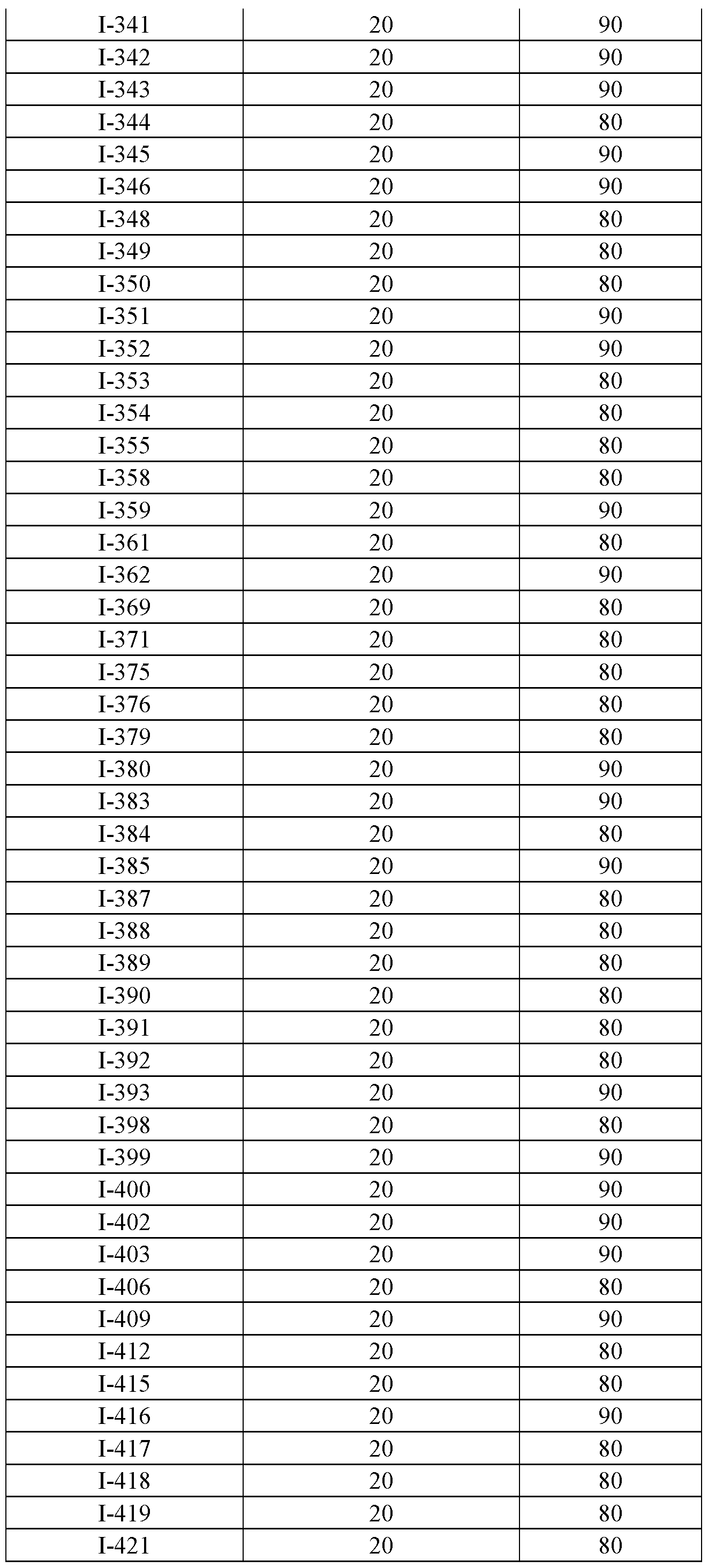 Figure imgf000421_0001