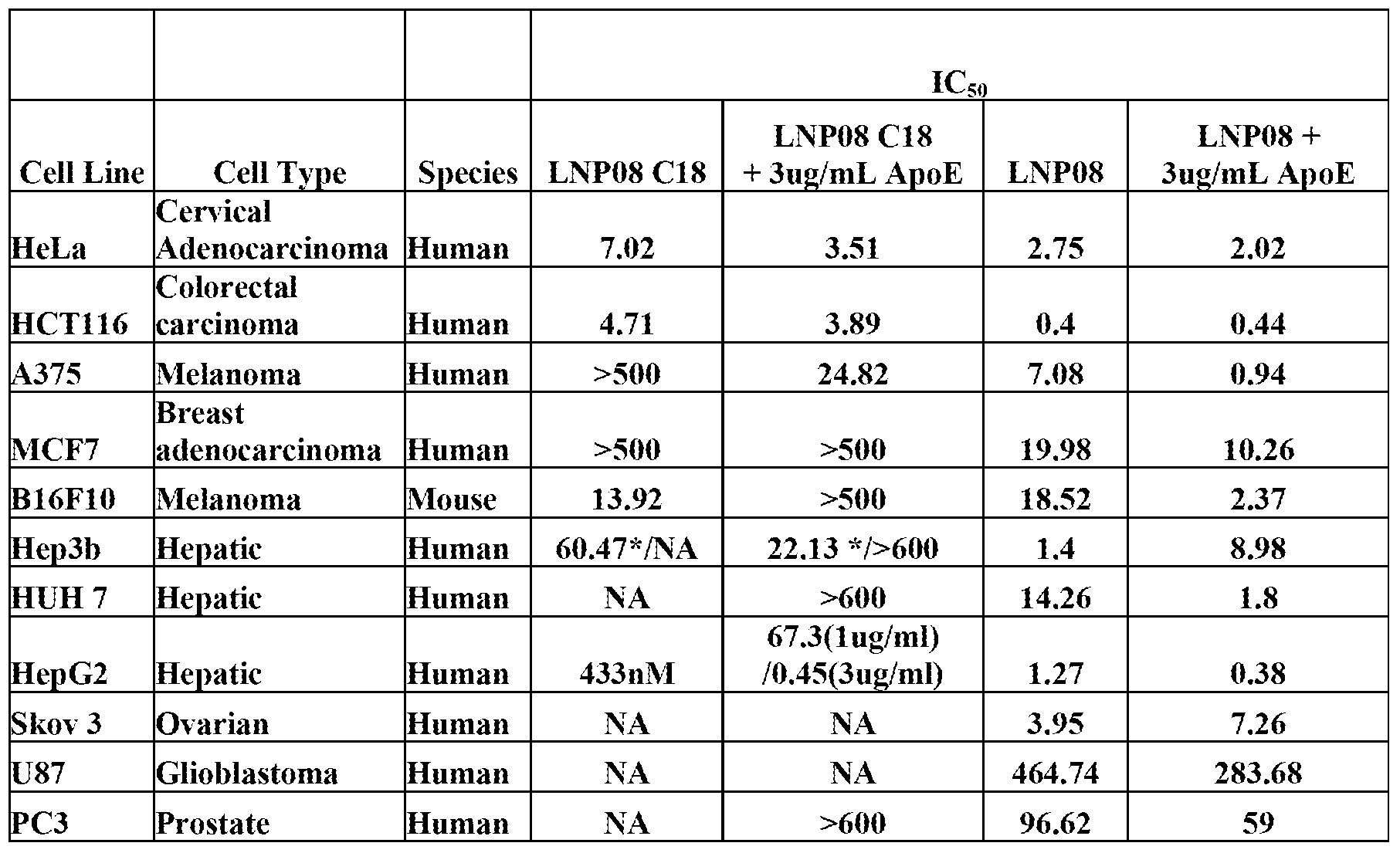 Figure imgf000156_0001