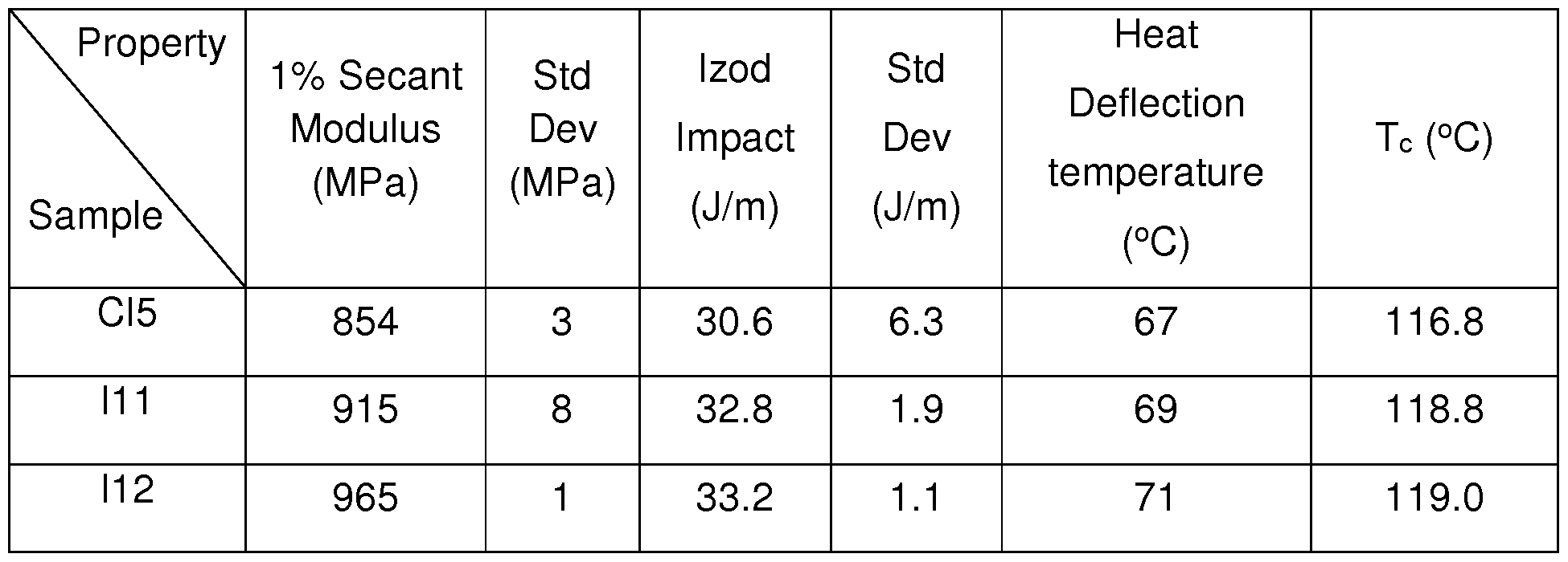 Figure imgf000123_0002