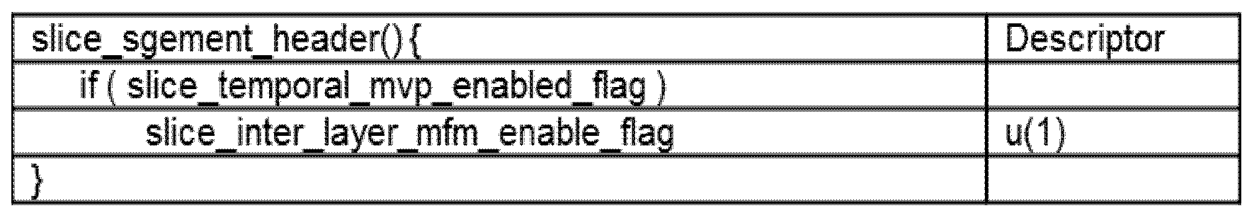 Figure PCTKR2014002899-appb-T000007