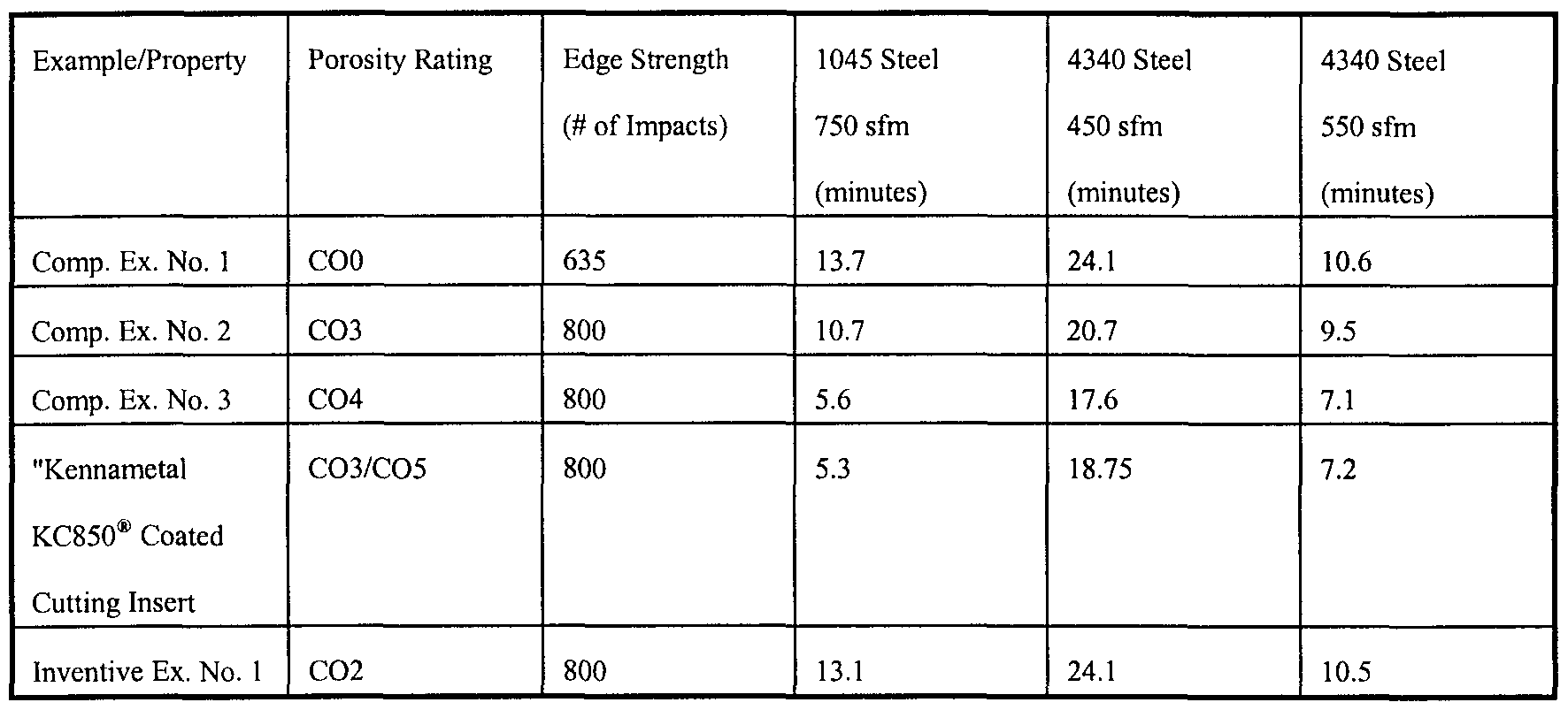 Figure imgf000013_0001