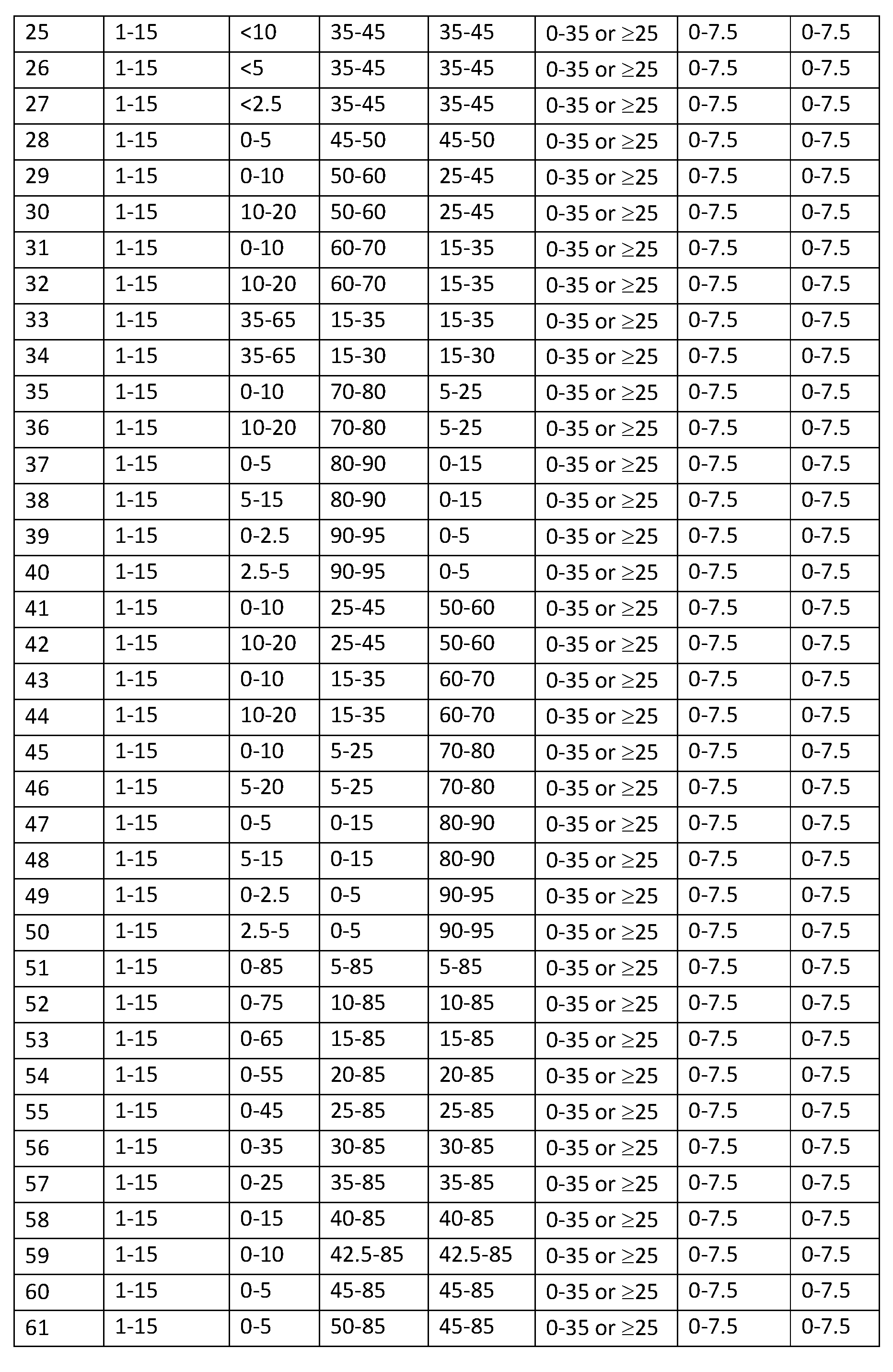 Figure imgf000035_0001