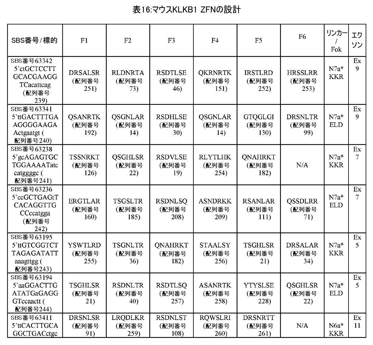 Figure 0007256739000037