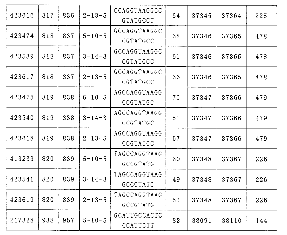 Figure 2022106727000045