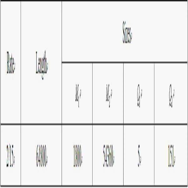 Figure 112015016265932-pat00018