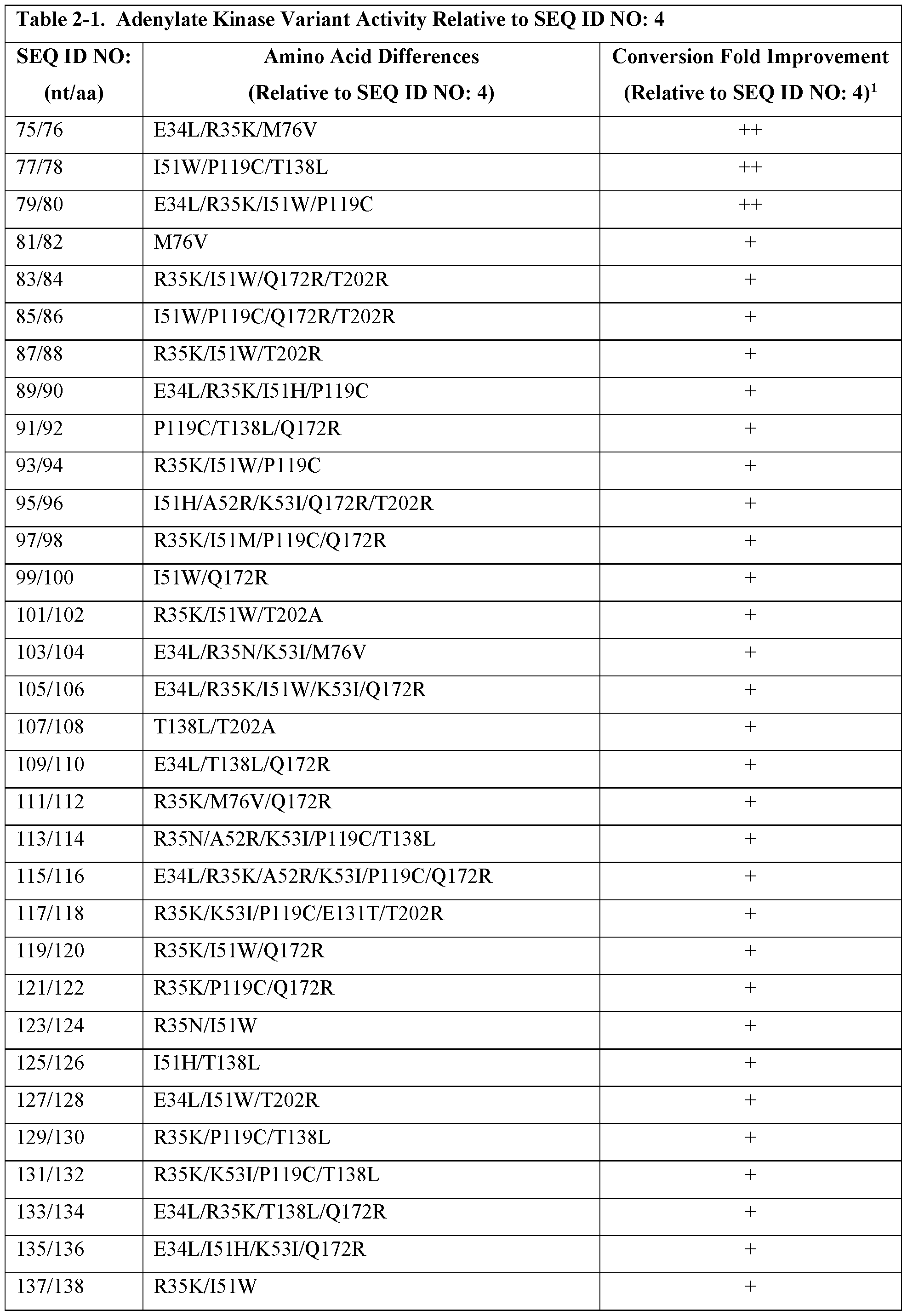 Figure imgf000069_0001