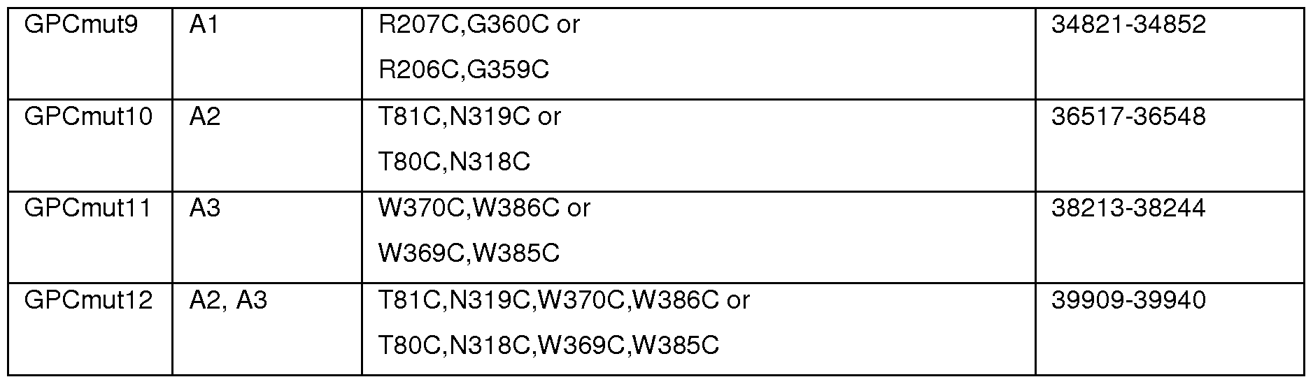 Figure imgf000035_0001