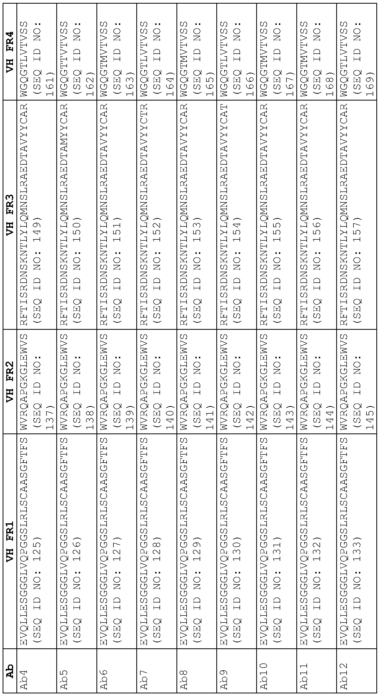 Figure imgf000098_0001