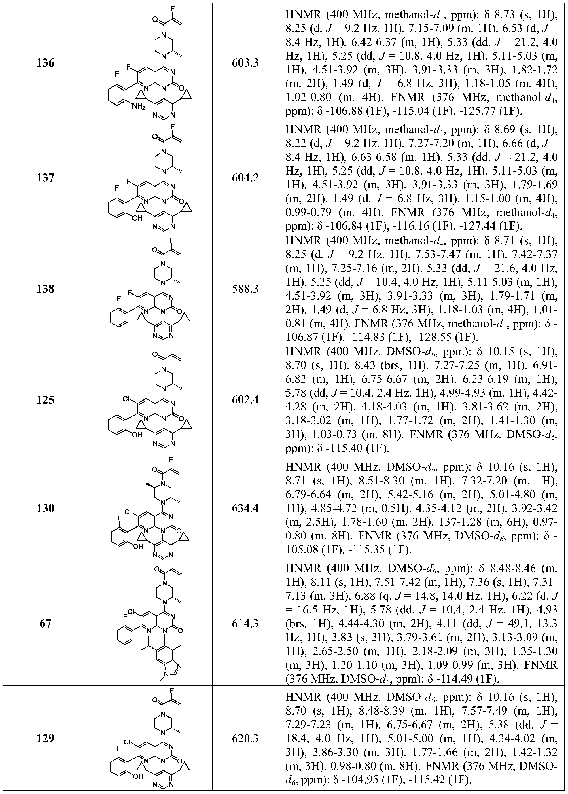 Figure PCTCN2020091274-appb-000141