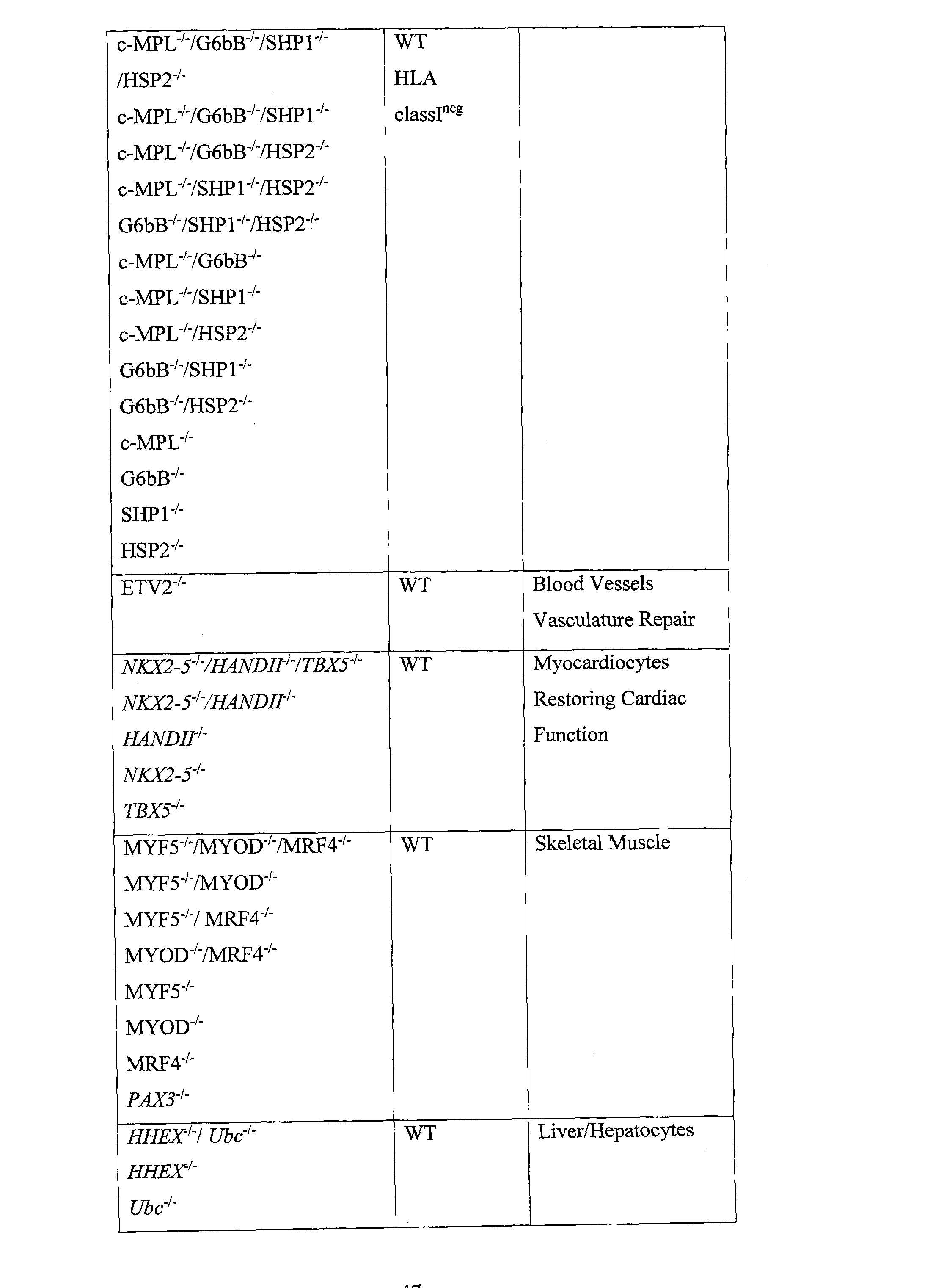 Figure imgf000049_0001