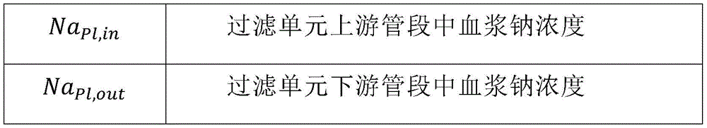 Figure BDA0002789850940000221