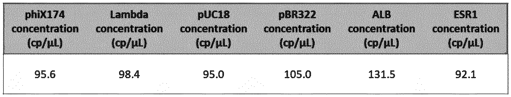 Figure imgf000077_0001