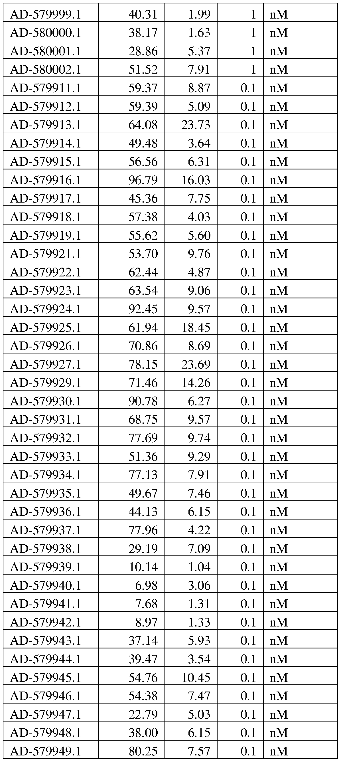 Figure imgf000405_0001