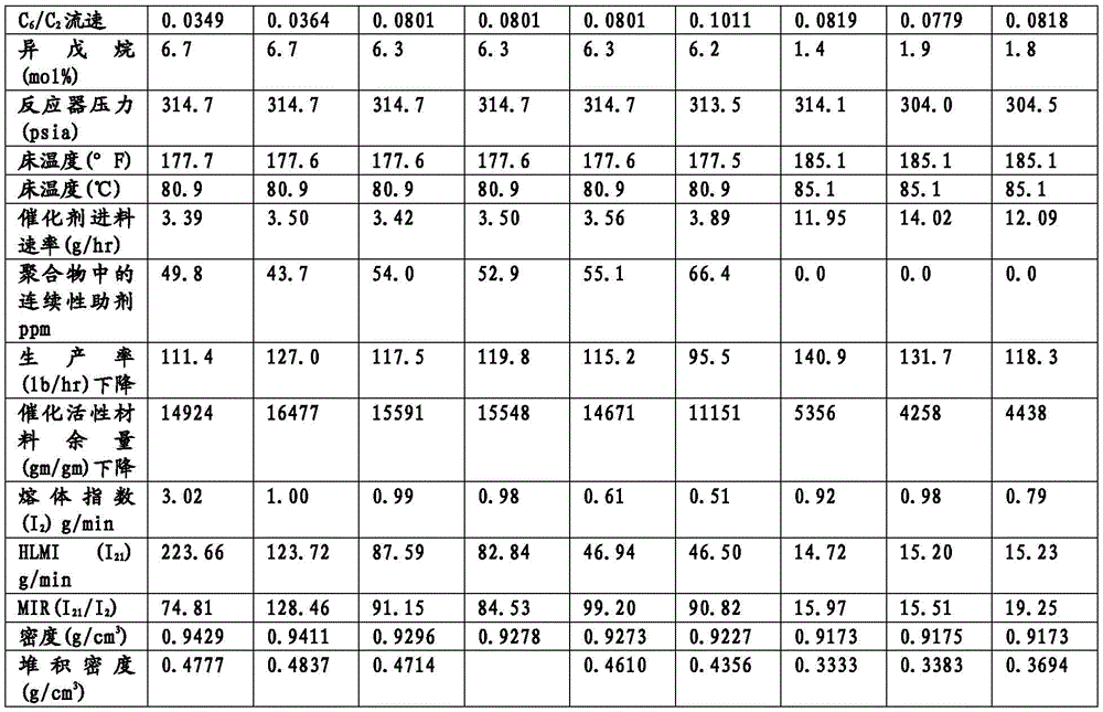 Figure BDA0002437834490000381