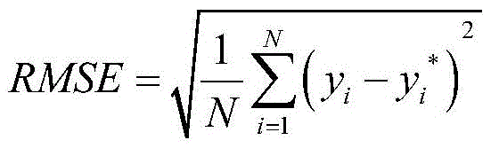 Figure FDA0004016440740000021