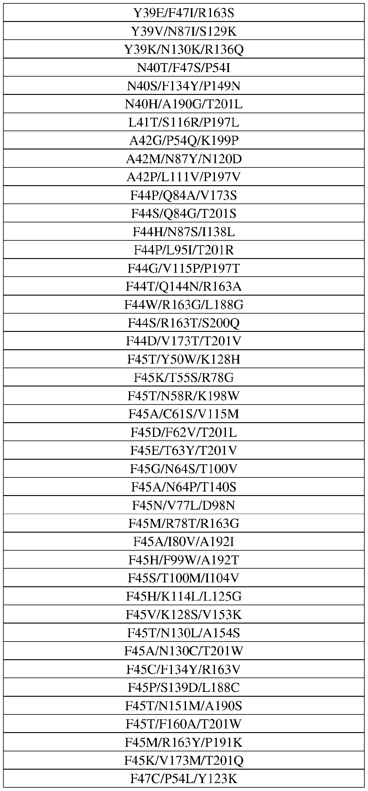 Figure imgf000052_0001