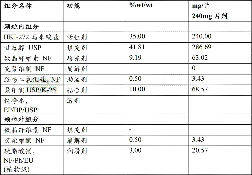 Figure BDA00001849429700112