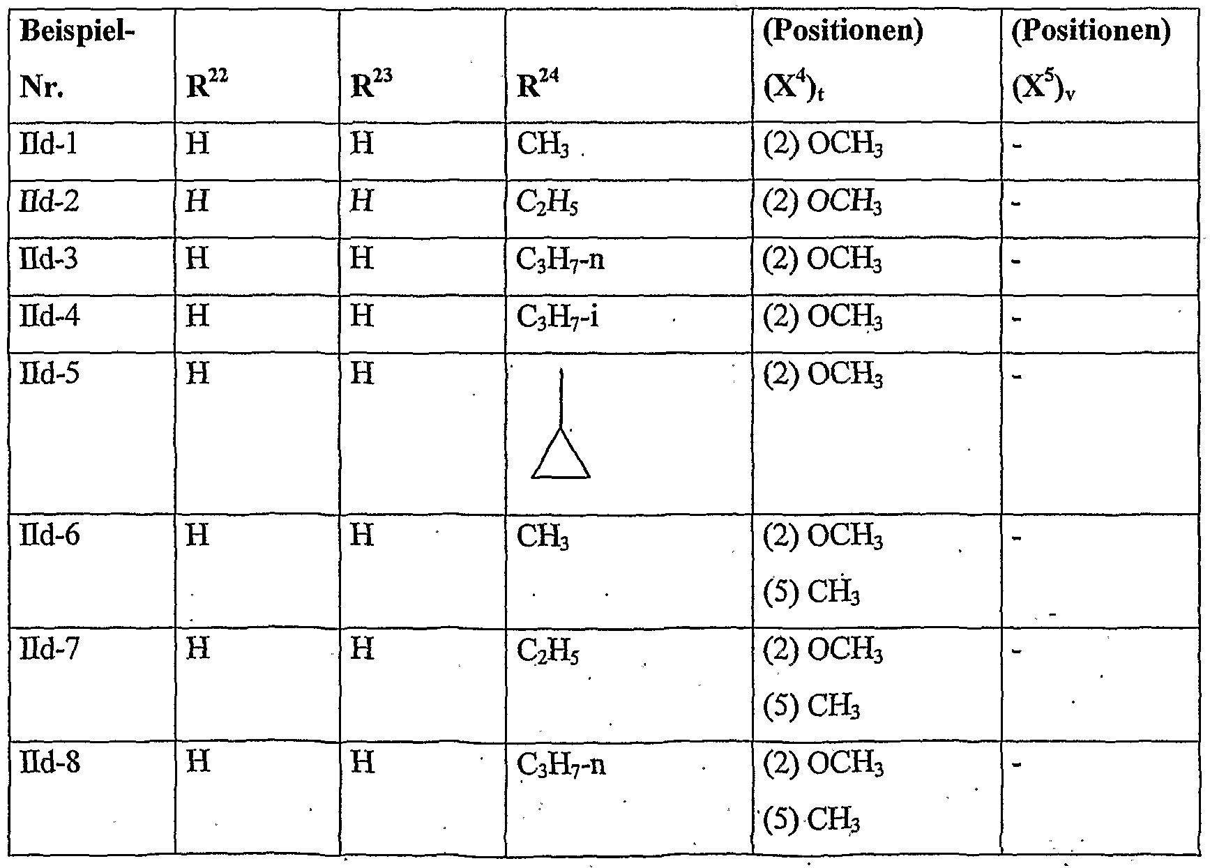 Figure imgf000052_0003