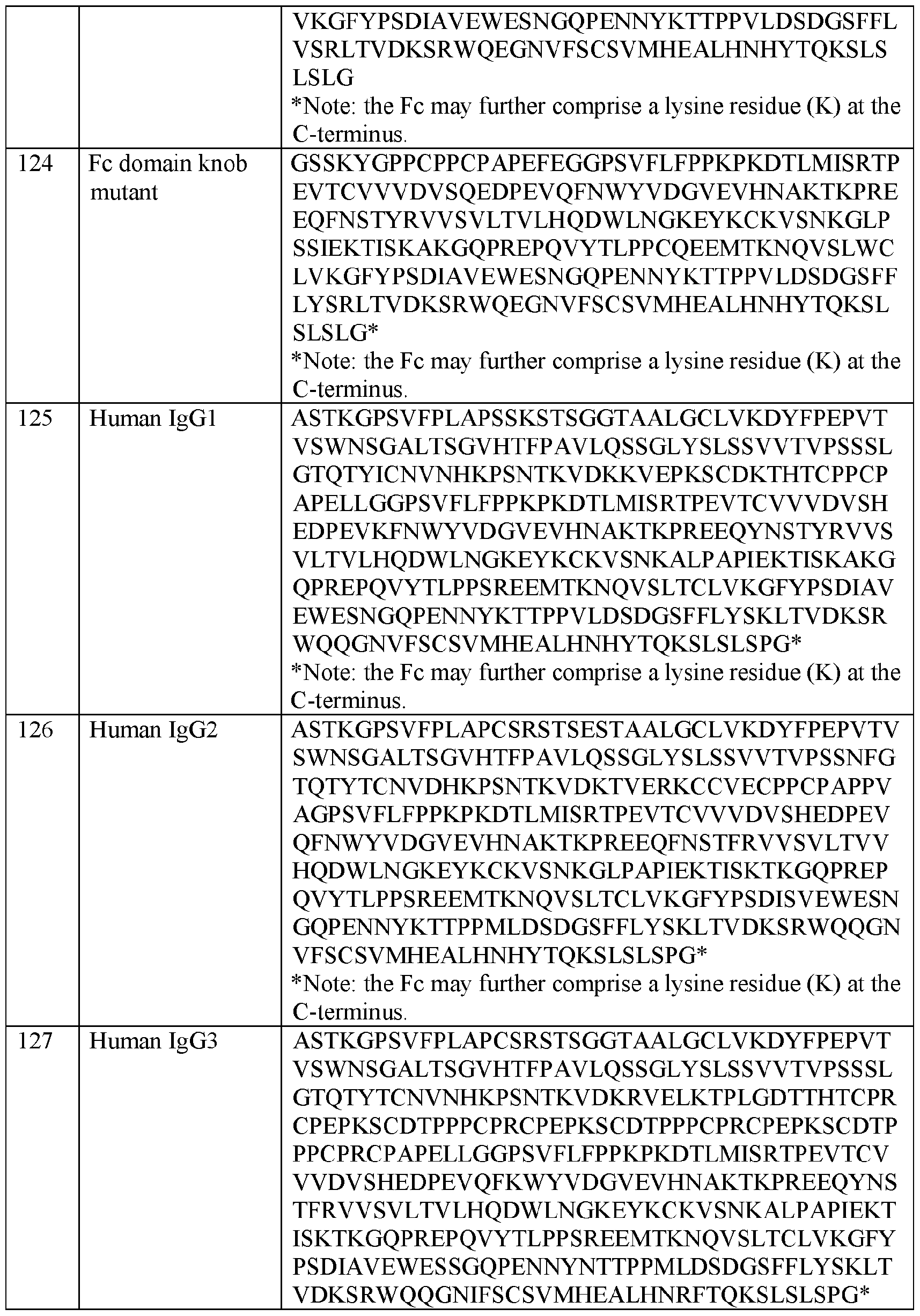 Figure imgf000112_0001
