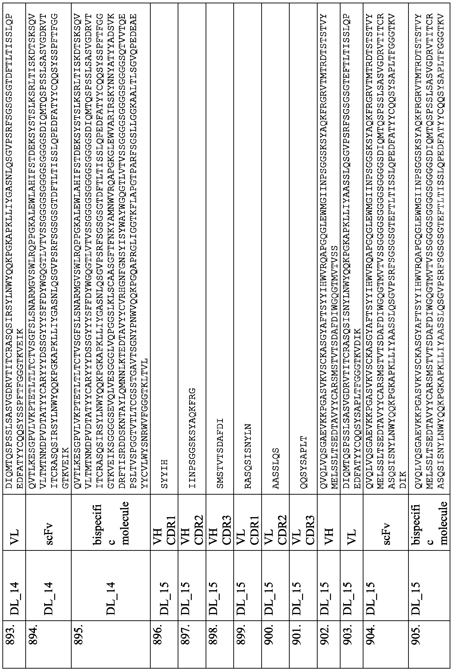 Figure imgf000291_0001