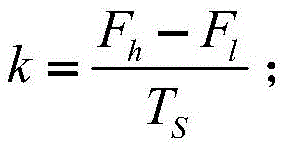 Figure GDA0002703041590000027