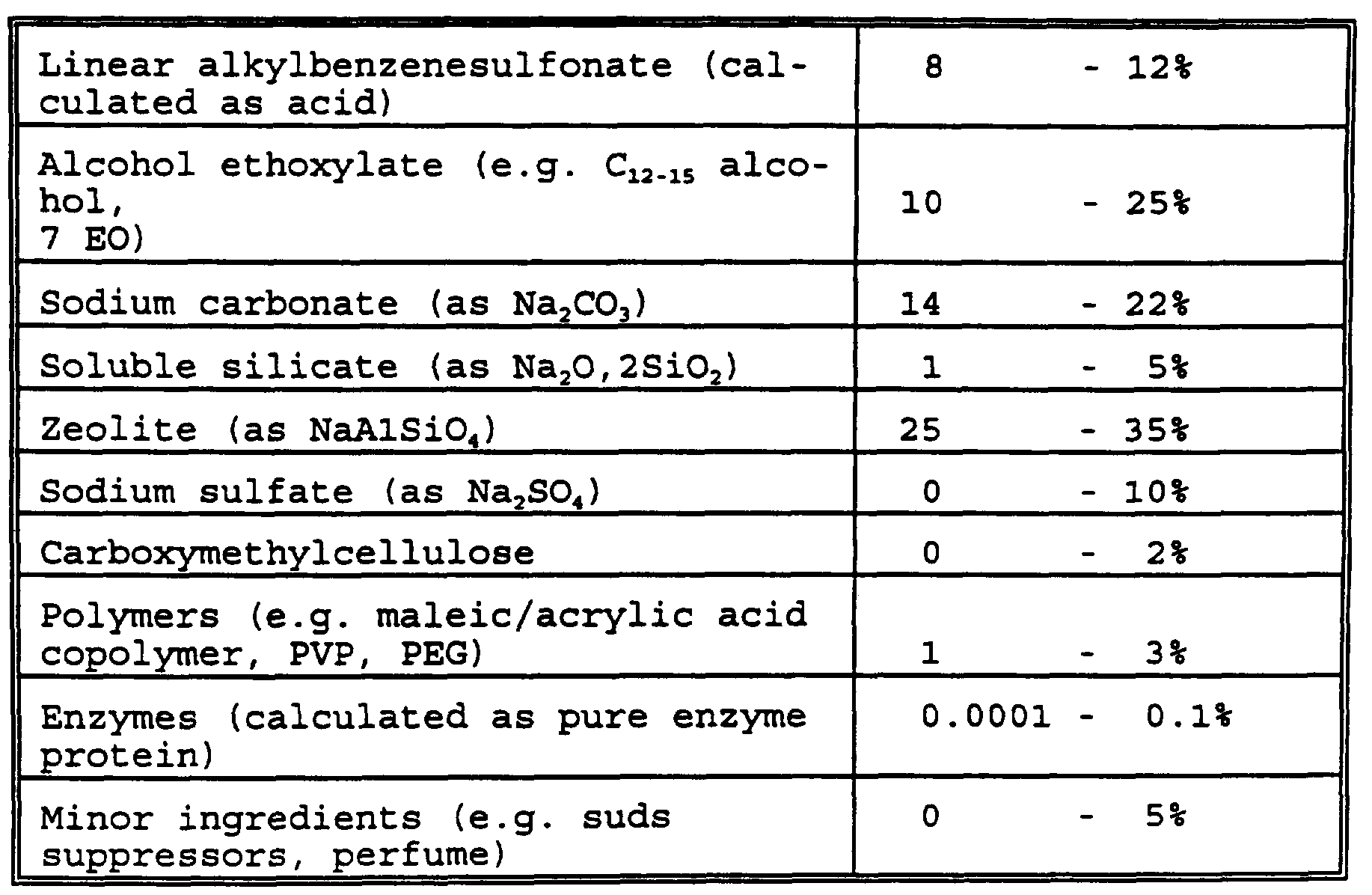 Figure imgf000066_0002