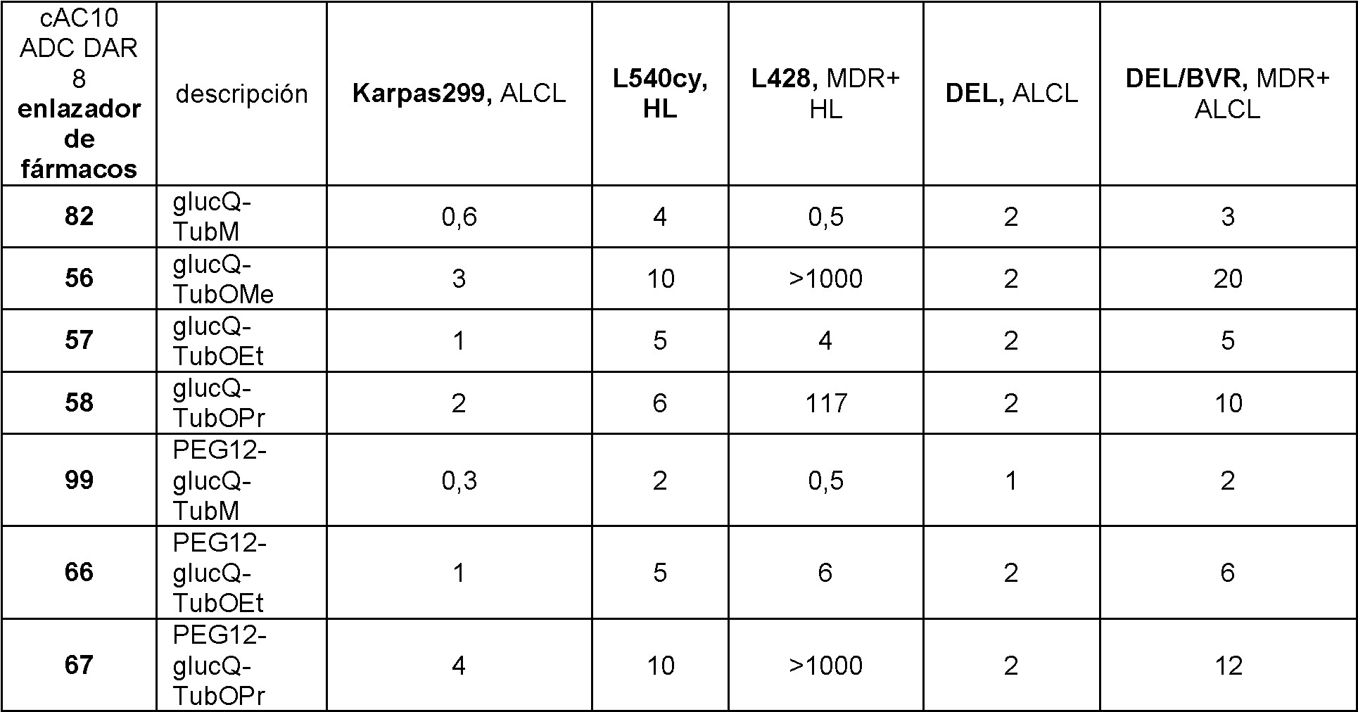 Figure imgf000106_0002