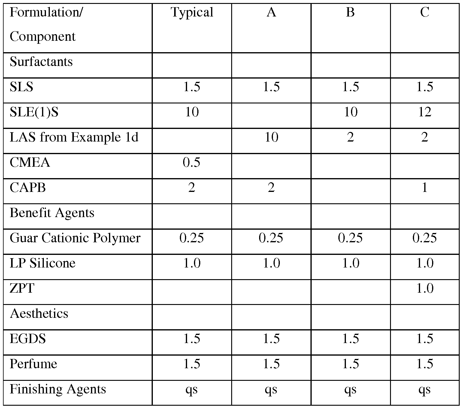 Figure imgf000079_0001