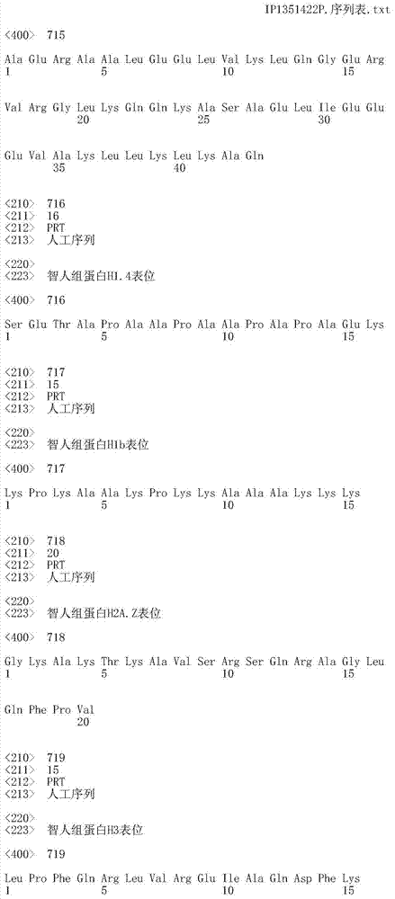 Figure IDA0000402088930001521