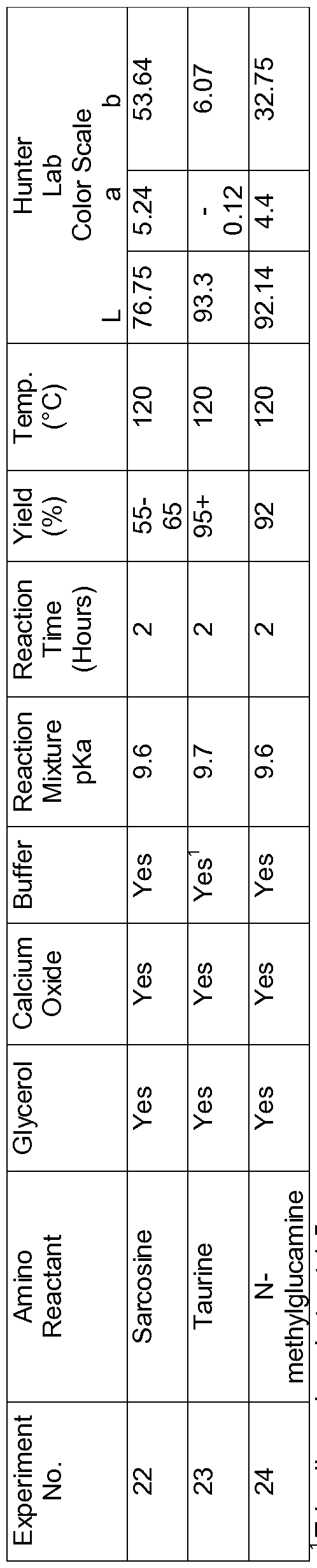 Figure imgf000021_0001