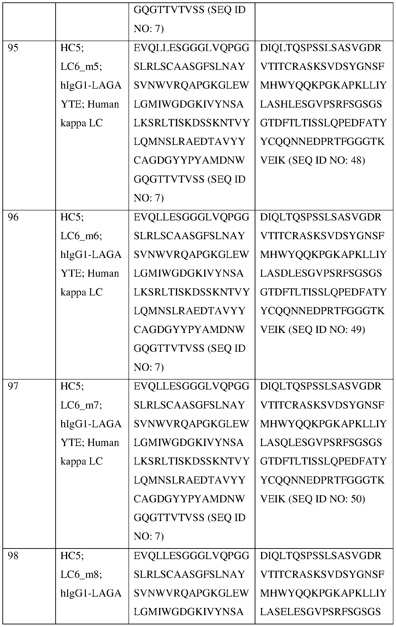 Figure imgf000048_0001