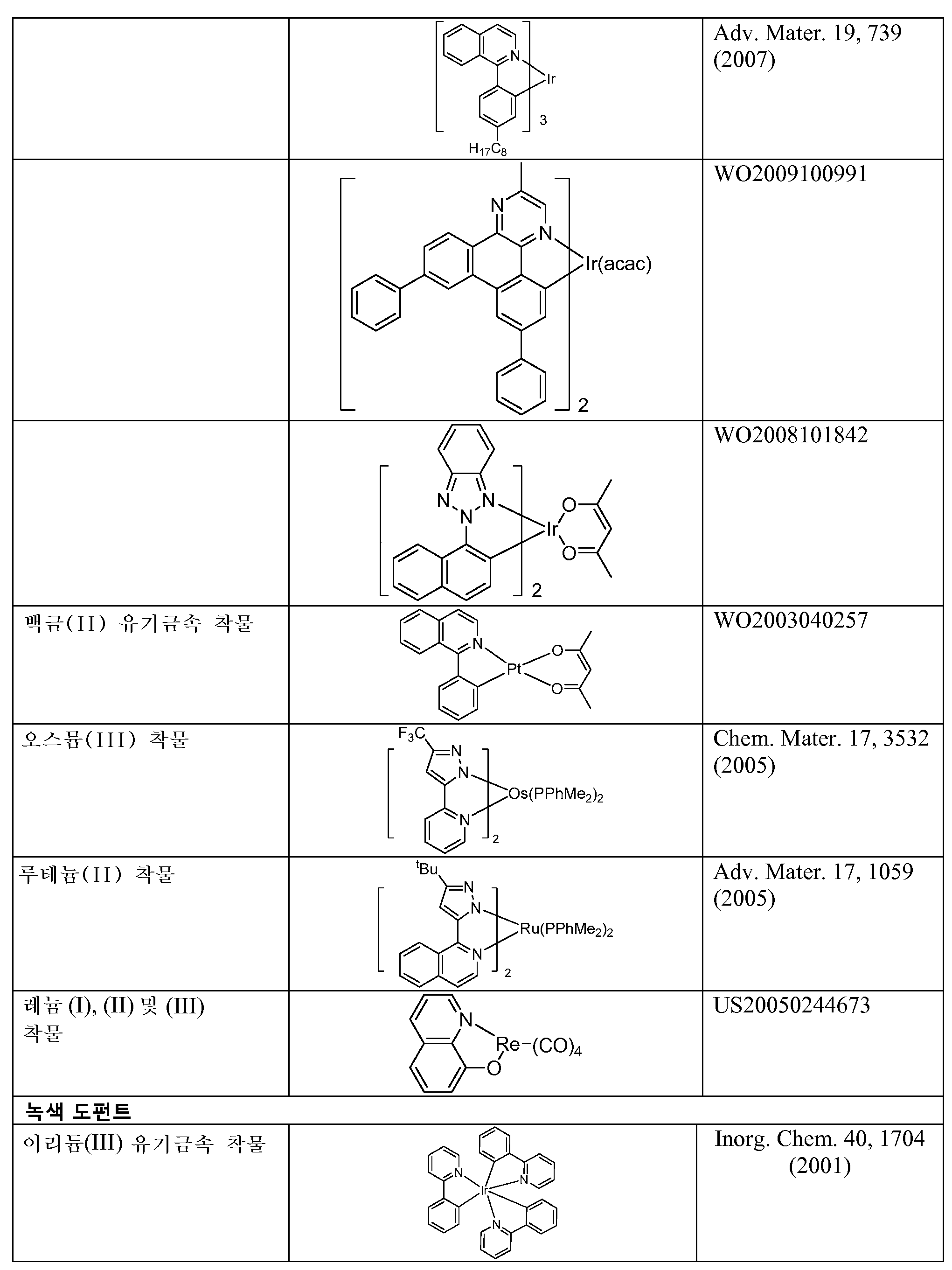 Figure 112018104624639-pat00050
