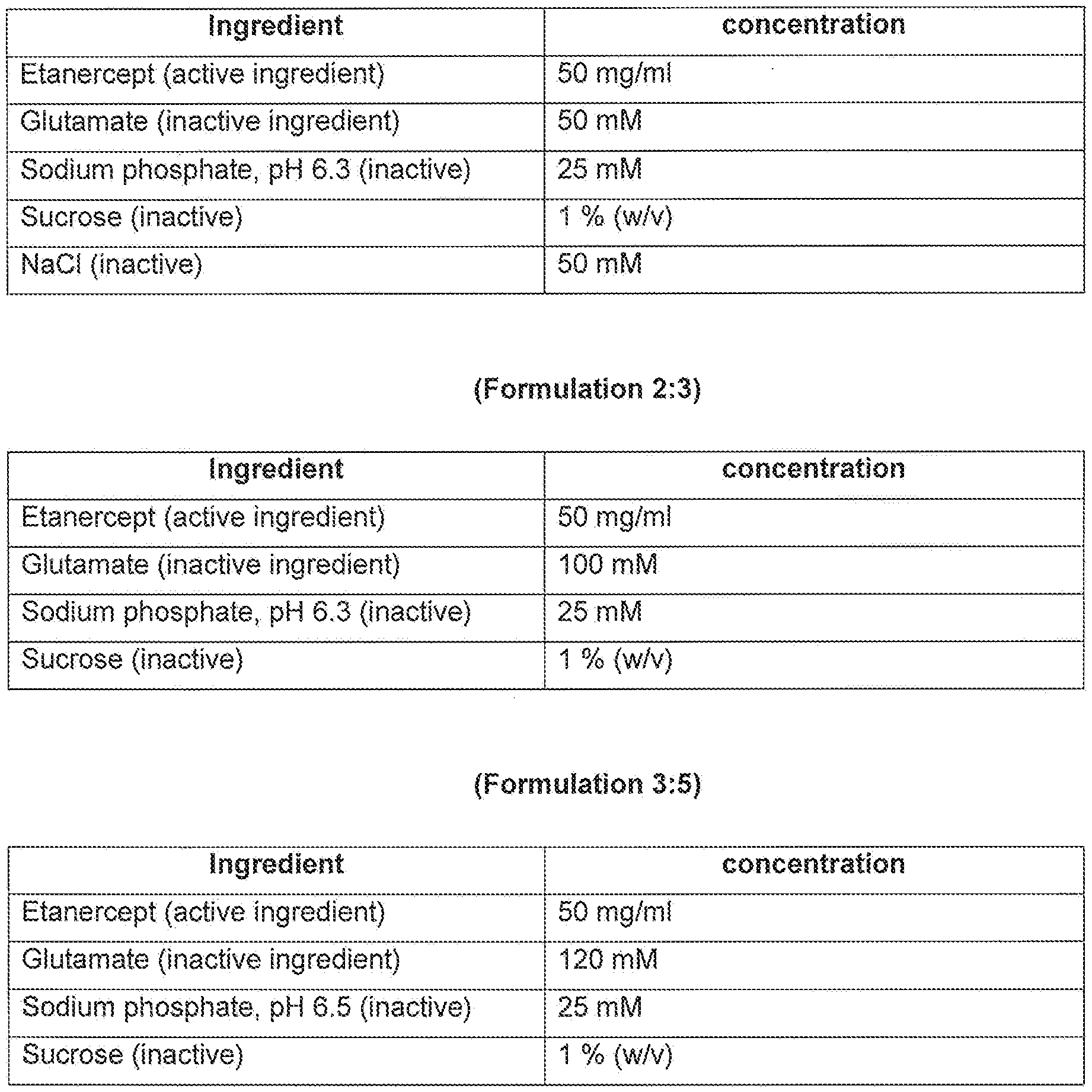 Figure imgf000030_0001