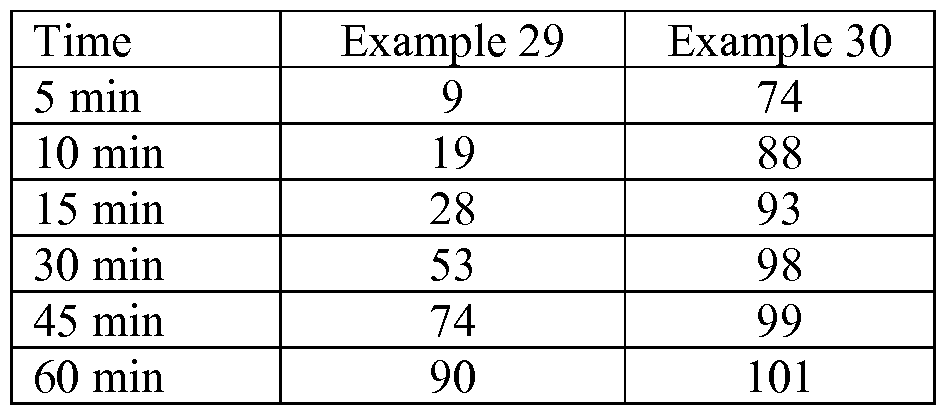 Figure imgf000066_0001