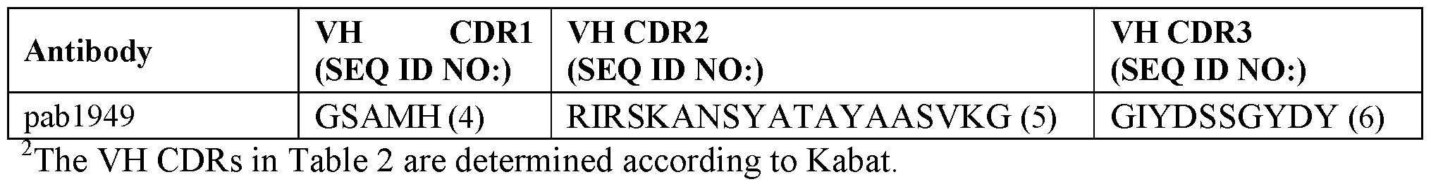 Figure imgf000066_0002