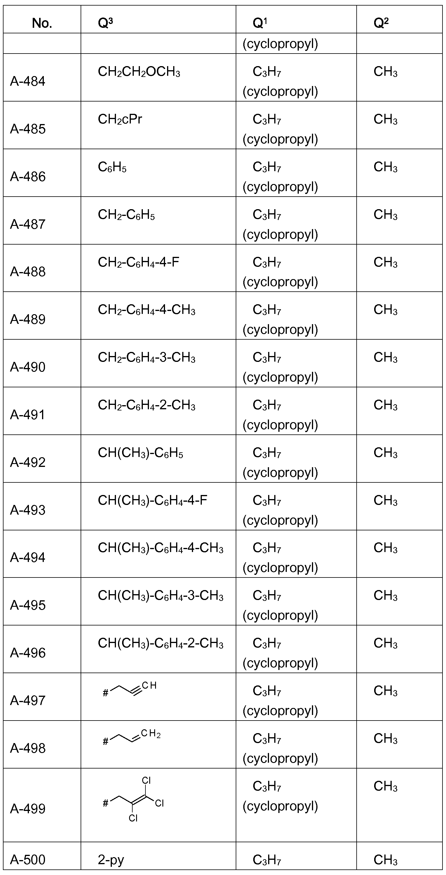 Figure imgf000121_0001