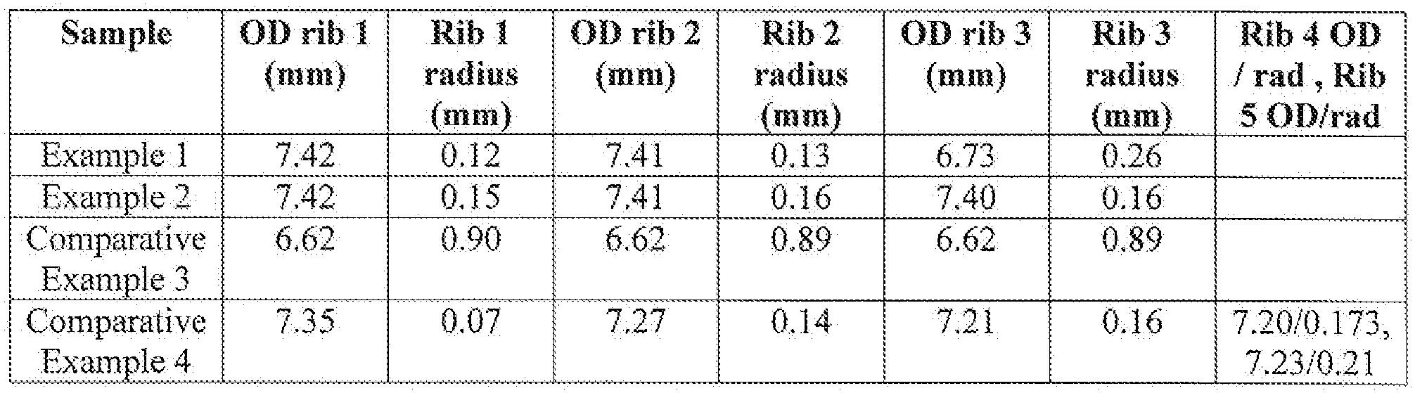 Figure imgf000047_0001