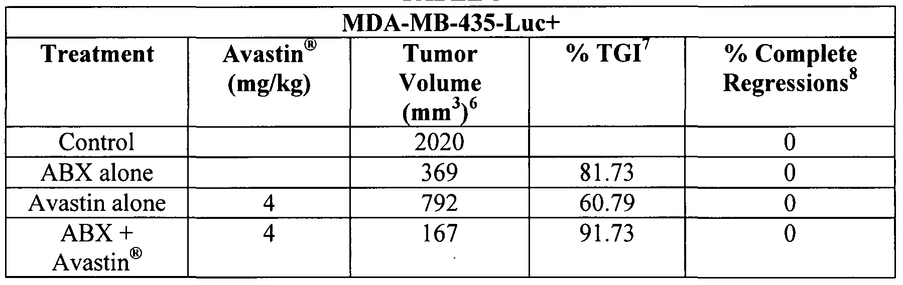 Figure imgf000130_0001
