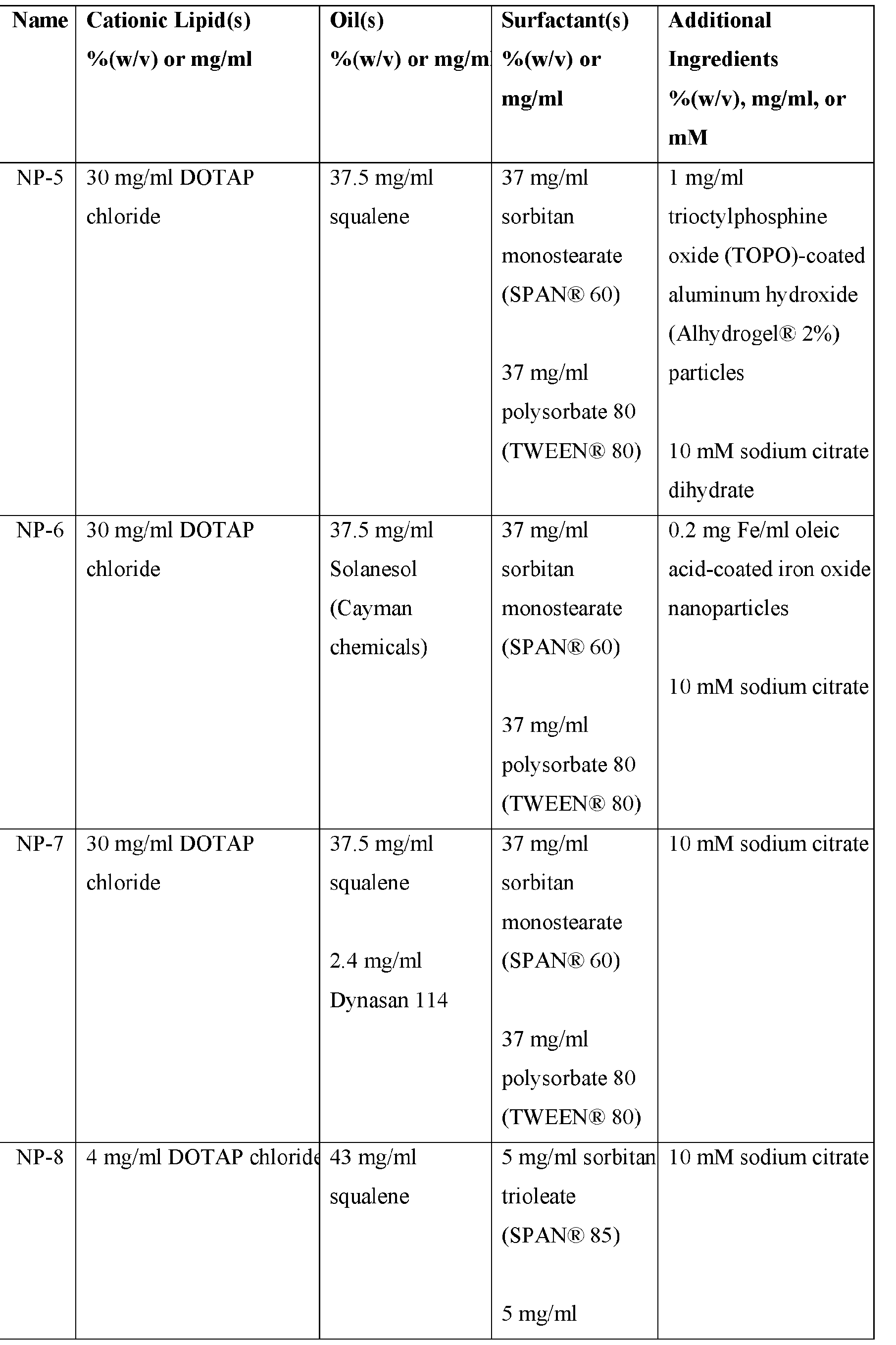 Figure imgf000038_0001