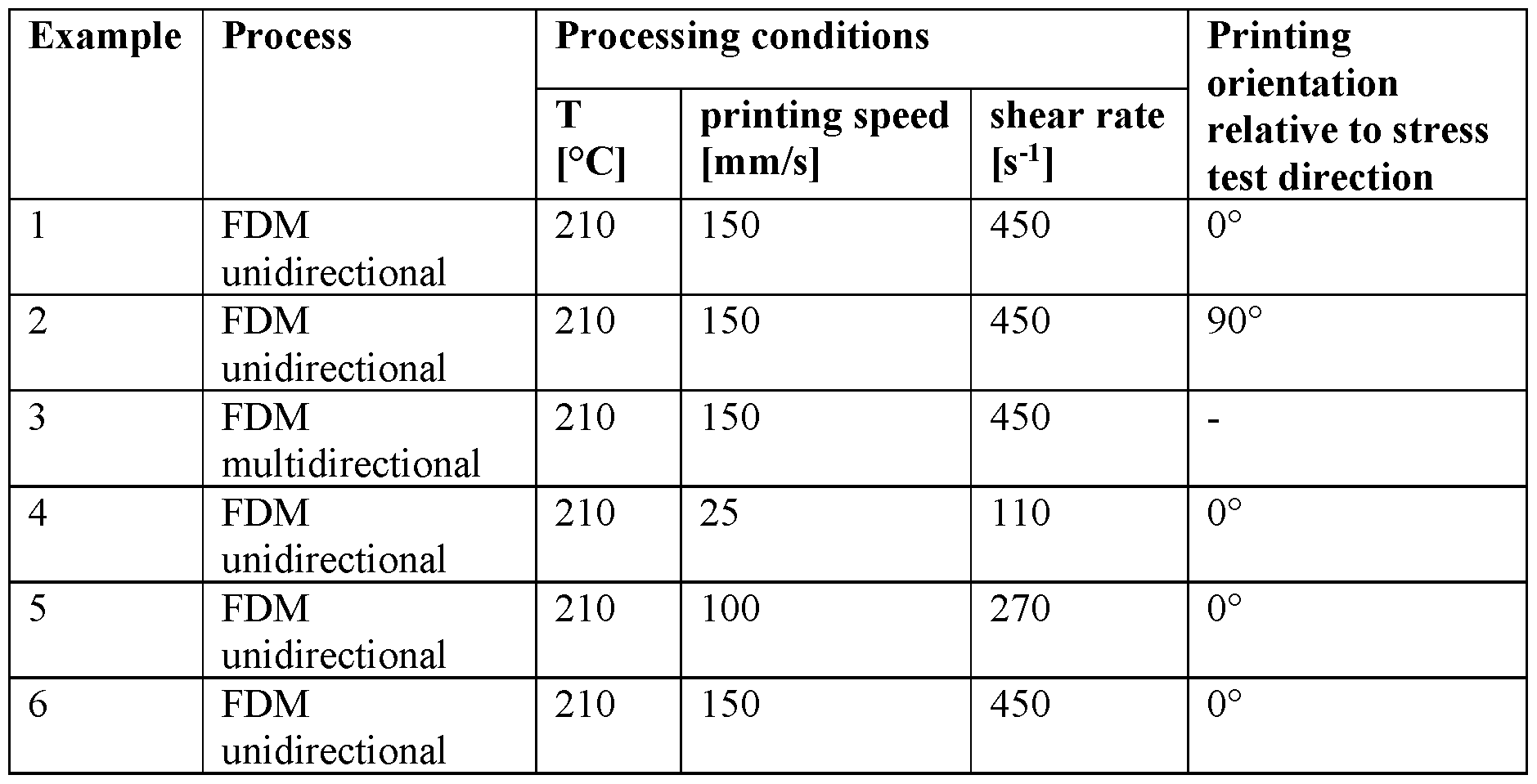 Figure imgf000020_0001
