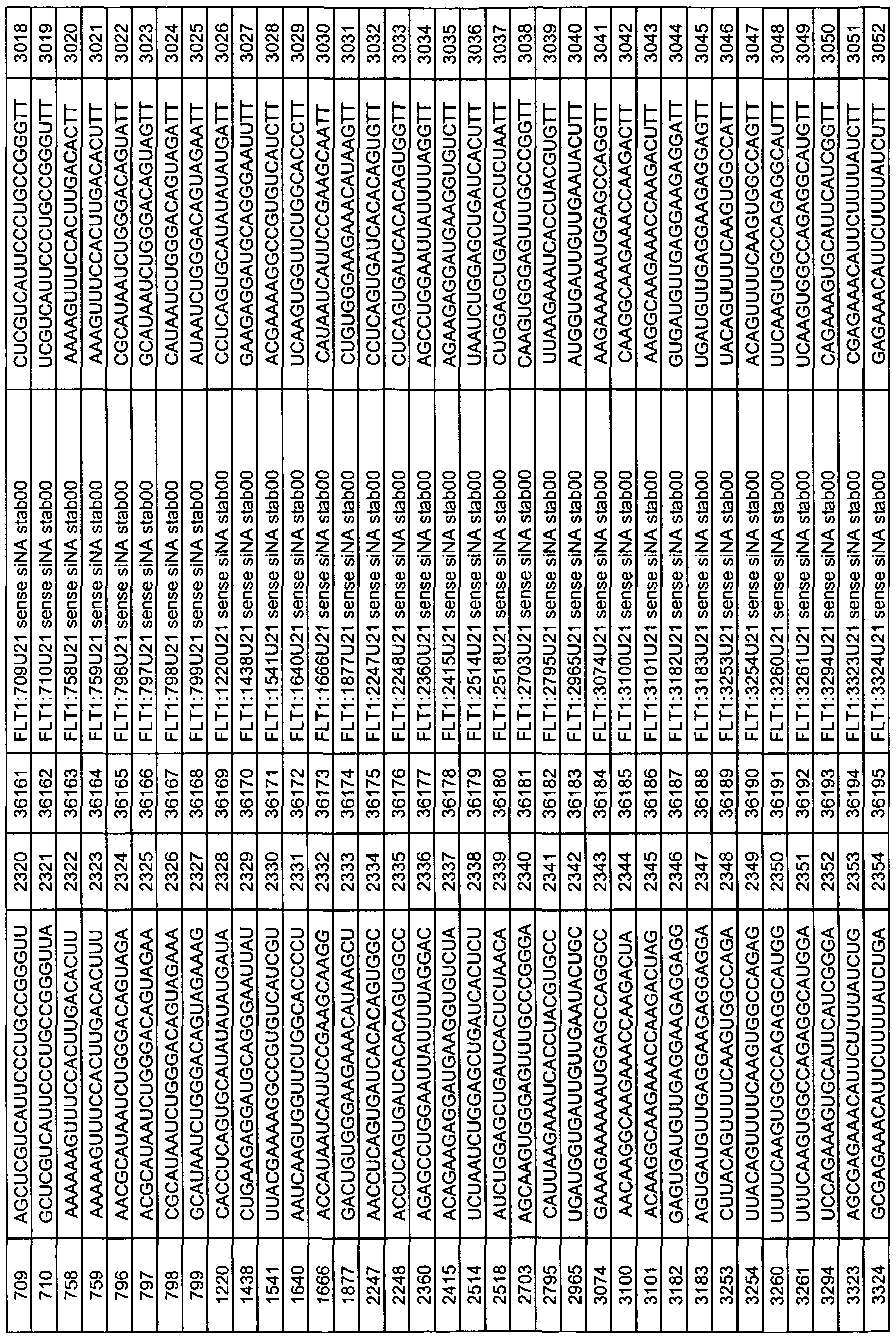 Figure imgf000282_0001