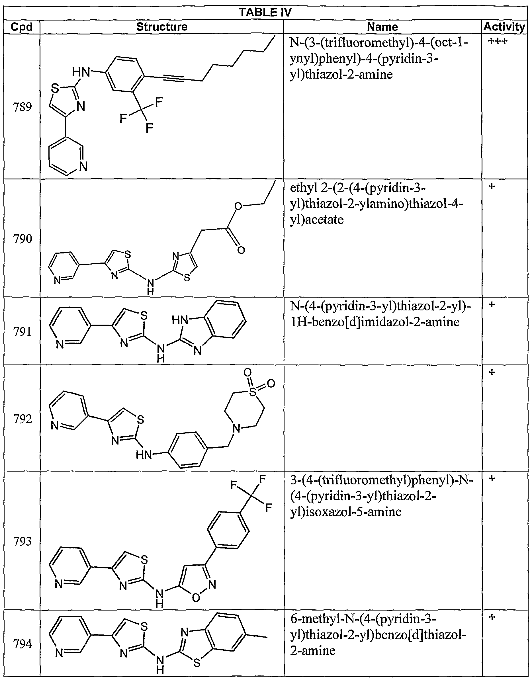 Figure imgf000211_0001