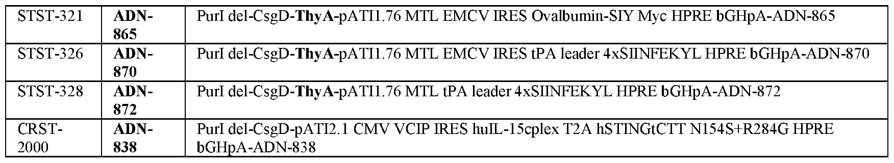 Figure imgf000416_0001