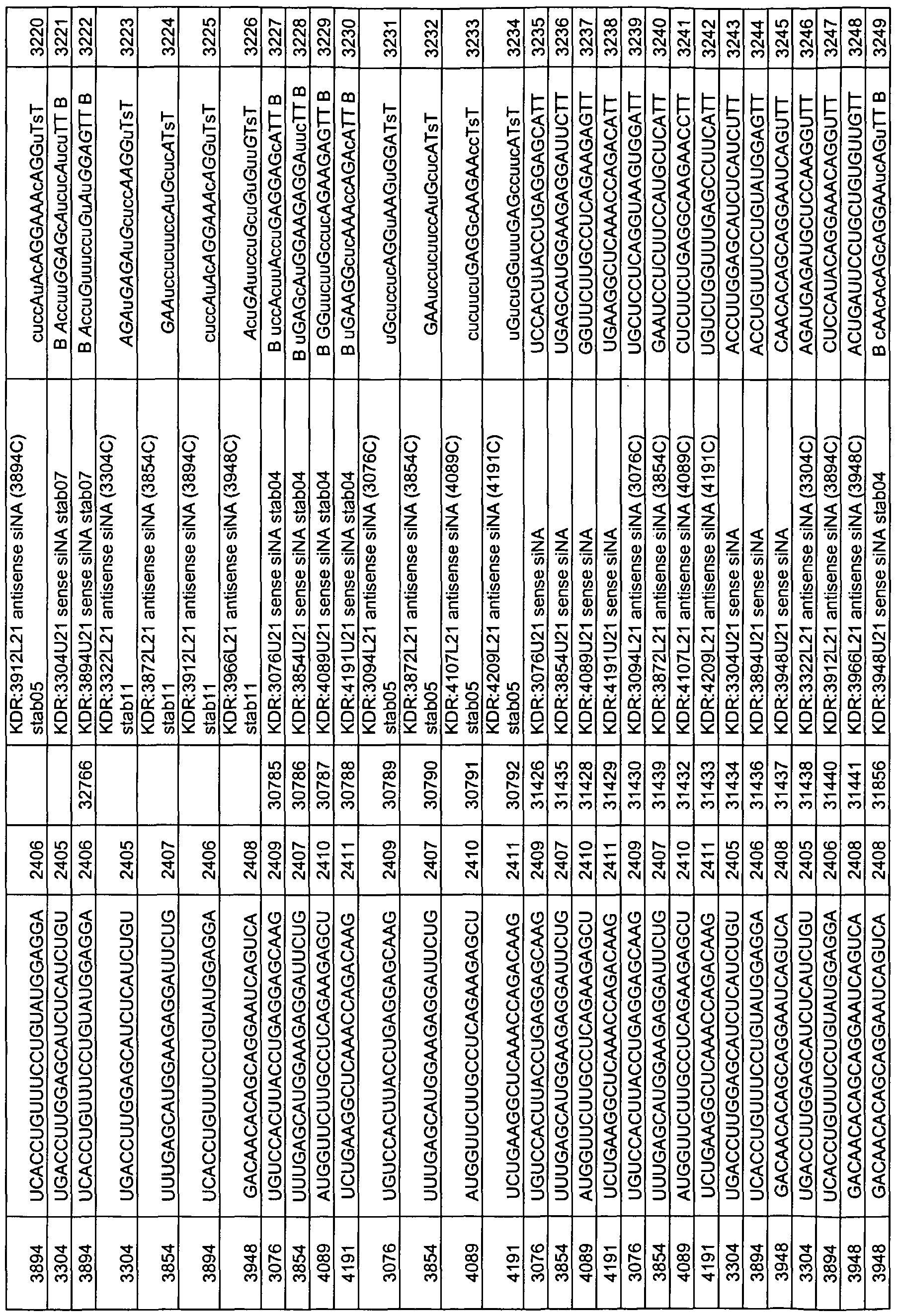 Figure imgf000290_0001