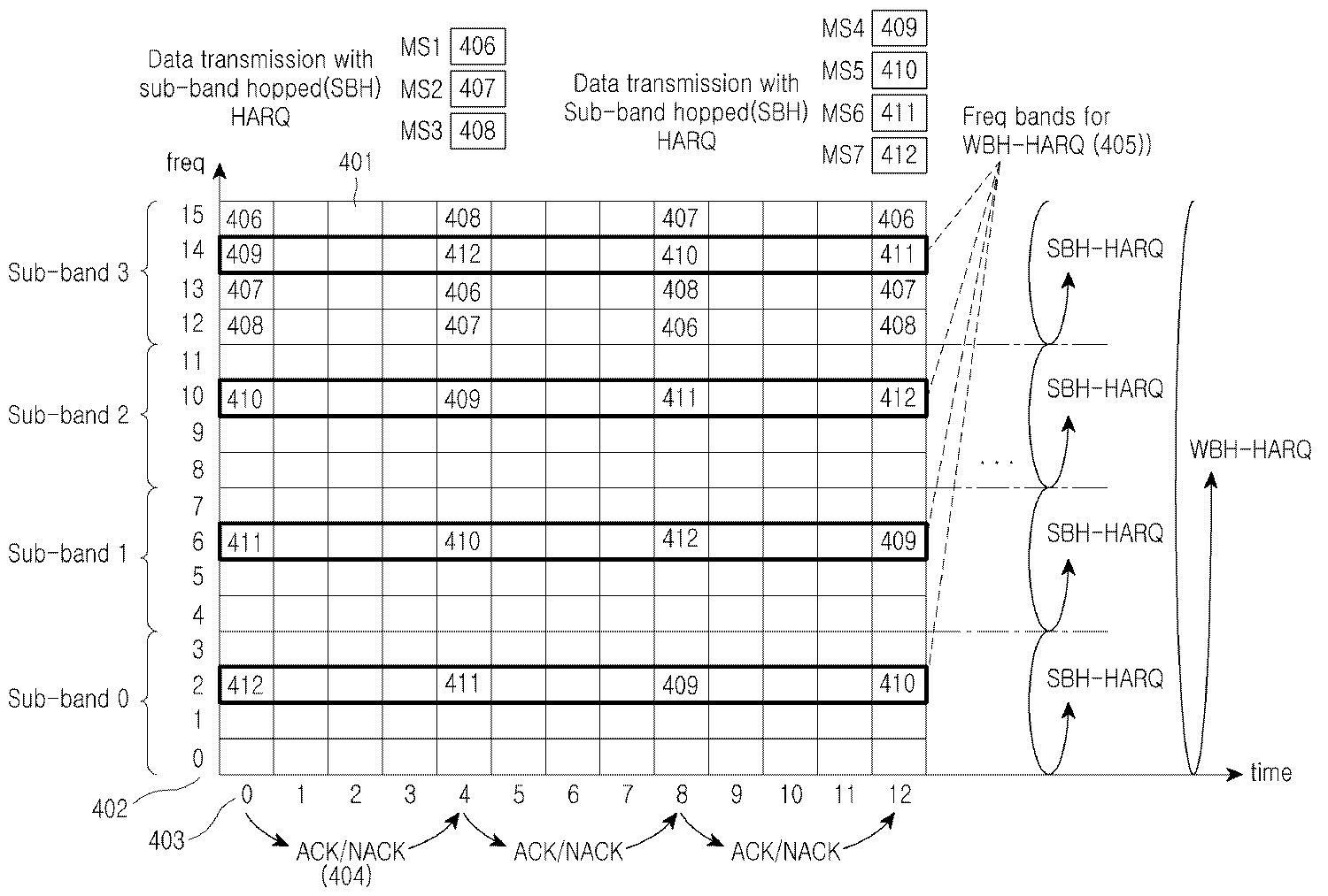 Figure R1020060036984